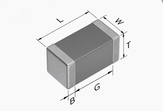 GCM1885C2A181JA16D 0603 181J 100V C0G車規(guī)級(jí)